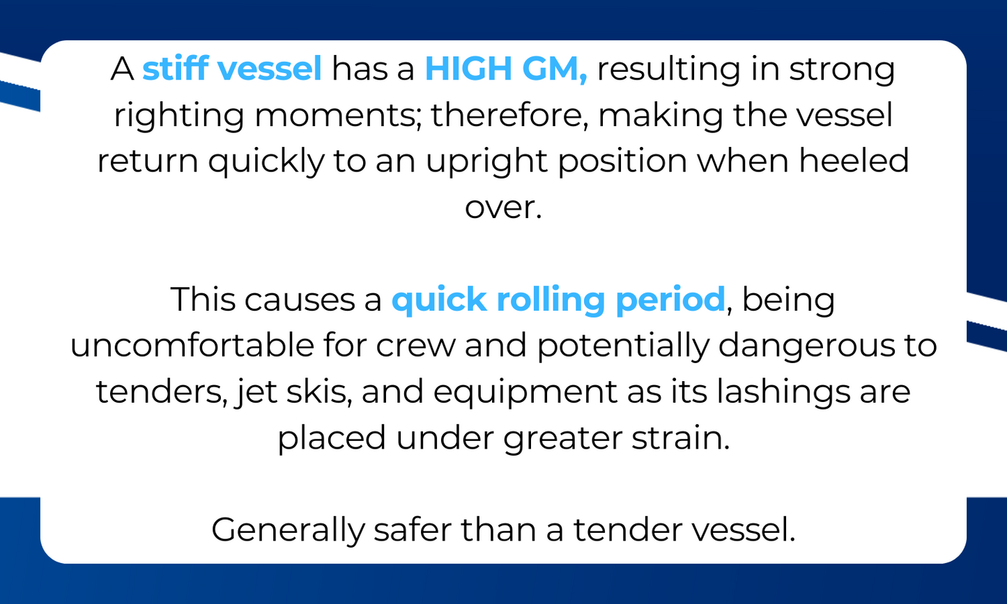 Flash Cards - General Ship Knowledge